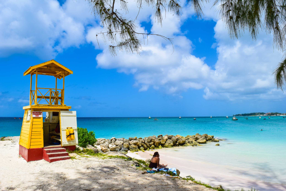 Product Views of Barbados